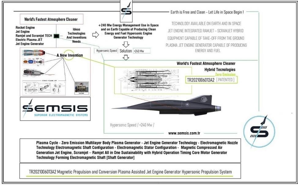 Havacılıkta Sessiz Devrim Günlerce Uçan Yakıtsız Türk Motoru (3)
