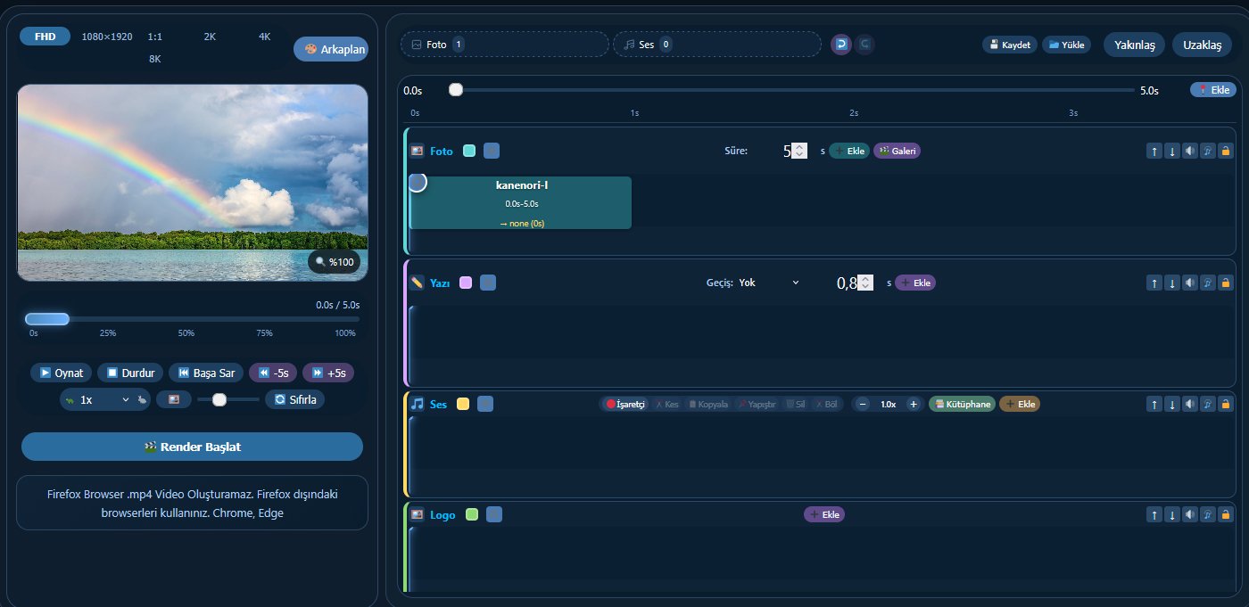 Fotoğraf Video Slider Oluşturma Editörü 0 Ücretsiz Slider Best Pro 1 (2)