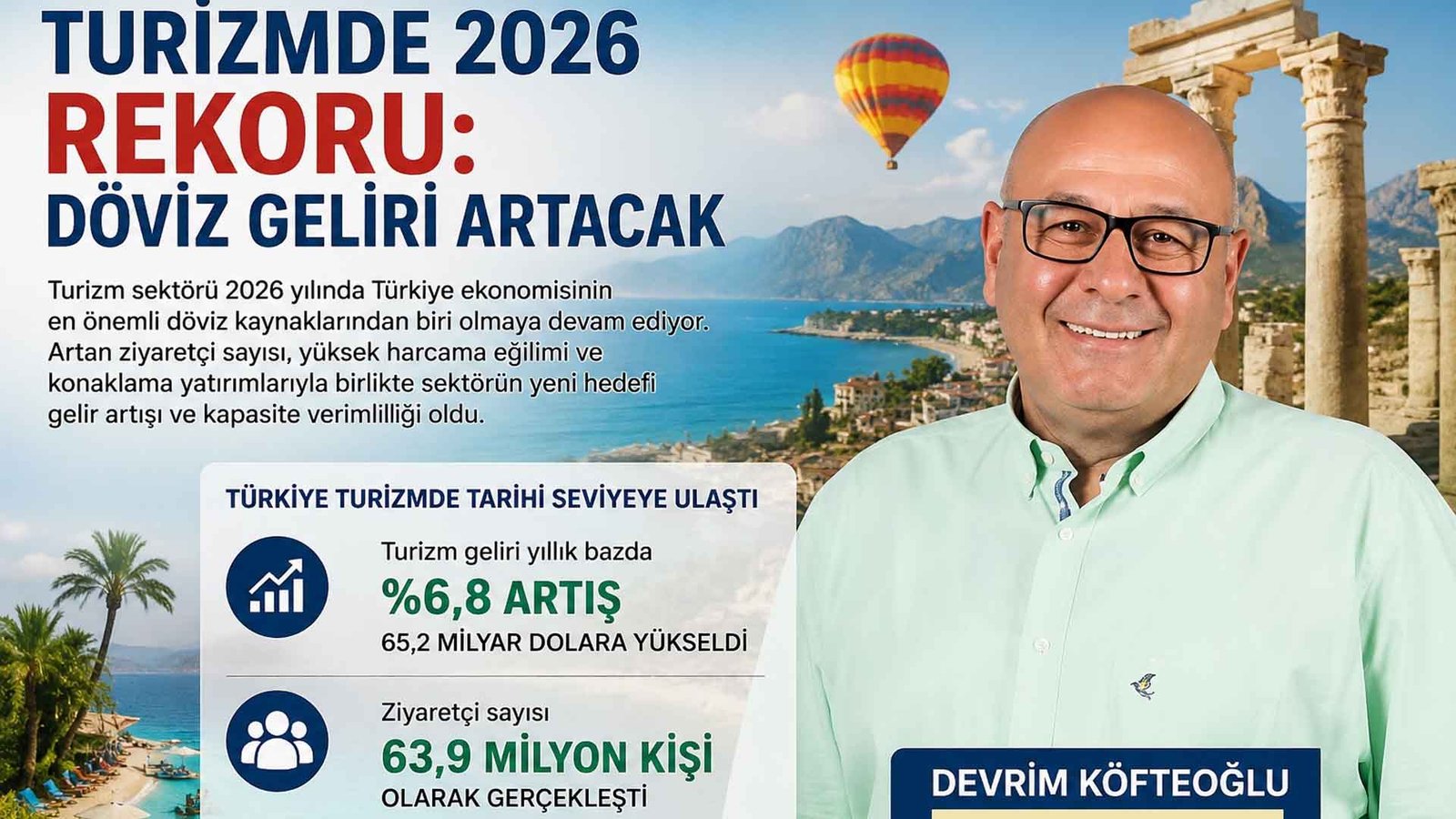 Devrim Küfteoğlu Turizmde 2026 Rekoru Döviz Geliri Artacak