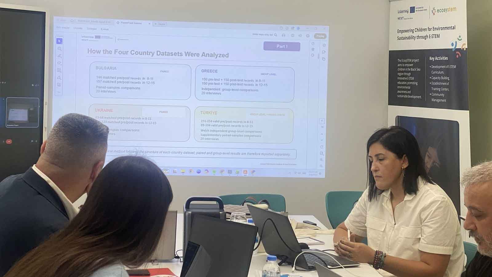 EcosySTEM Projesinin Son Yönlendirme Komitesi Toplantısı İstanbul’da Gerçekleştirildi (4)